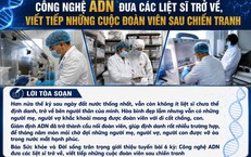 Câu Chuyện Của Một Thương Binh: Tấm Gương Nghĩa Vụ Và Trách Nhiệm