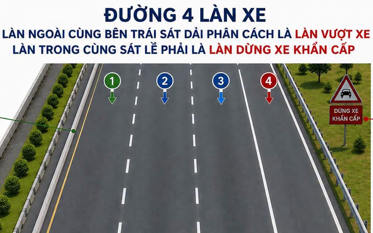 Bị Phạt 176 Triệu Đồng Vì Chạy Cao Tốc Không Đầy Đủ Giấy Tờ - Ảnh 1.