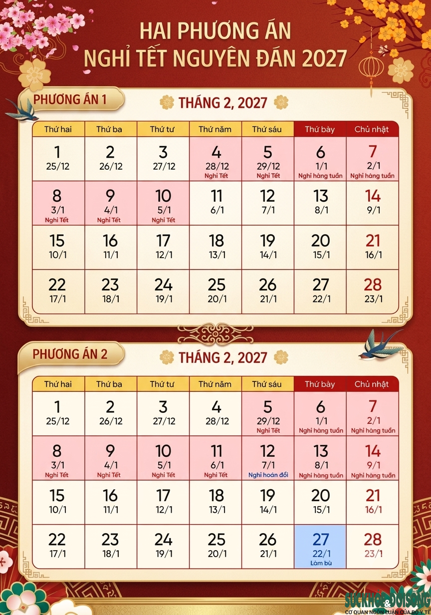 base64-1786179430545327748603 Đồng thuận nghỉ Tết Nguyên đán 2027 kéo dài 7 ngày, nghỉ Ngày Văn hóa Việt Nam 4 ngày- Ảnh 1.