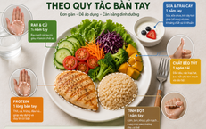 Đi Bộ Sau Tuổi 50: Nên Chọn Tốc Độ Nào Để Tốt Cho Não Bộ?