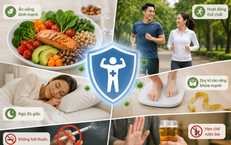 Chọn trái cây mùa thu cho người mắc gout: hướng dẫn thực tế và kế hoạch ăn uống