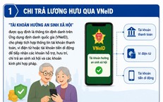 Điều Tra Hành Vi Cưỡng Đoạt Tài Sản Của Ba Thiếu Niên Tại Phú Thọ