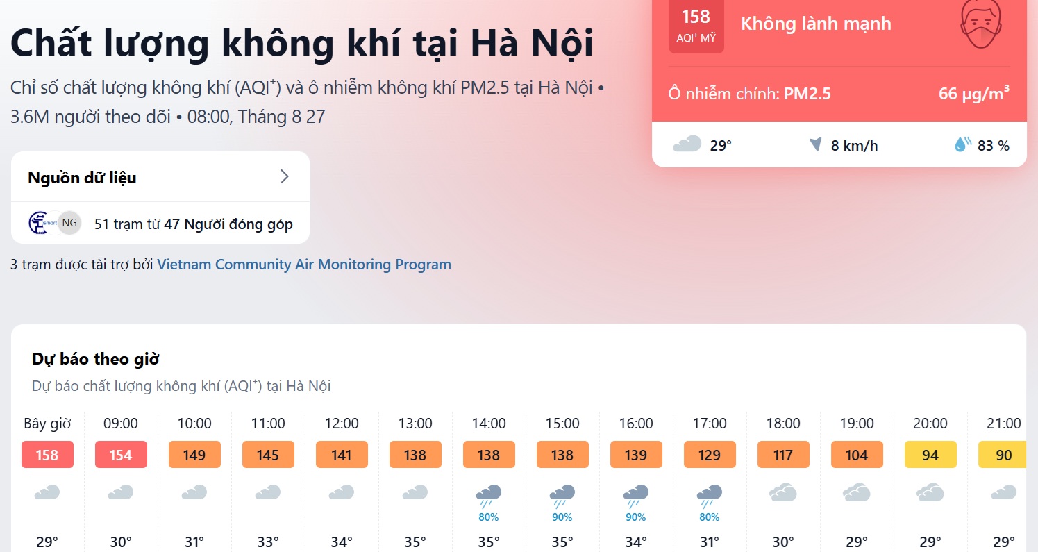 clkk-hn-1787793990207586068040 Sáng nay, Hà Nội mù mịt vì ô nhiễm không khí- Ảnh 1.