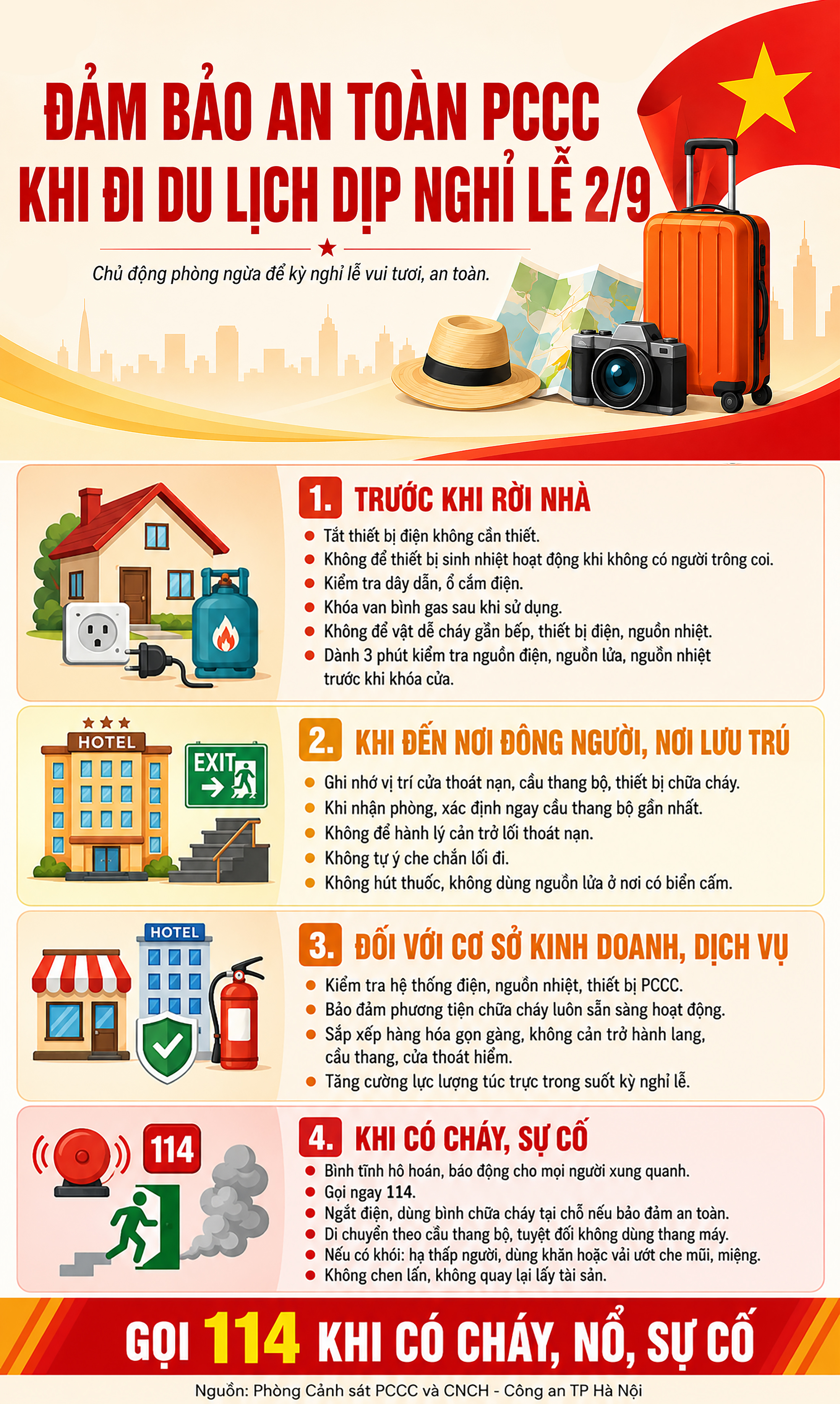 An toàn PCCC khi đi chơi lễ: checklist thực tế và cách xử lý tình huống