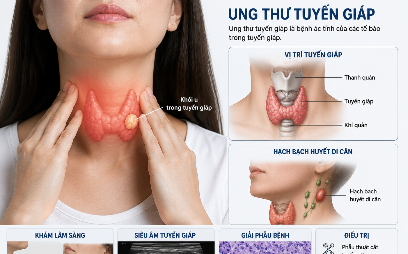 dieu-tri-ung-thu-tuyen-giap-17850454492461598306706-0-0-876-1402-crop-17850454620271793541207 Lưu ý khi dùng iod phóng xạ I-131 điều trị ung thư tuyến giáp - Ảnh 2.
