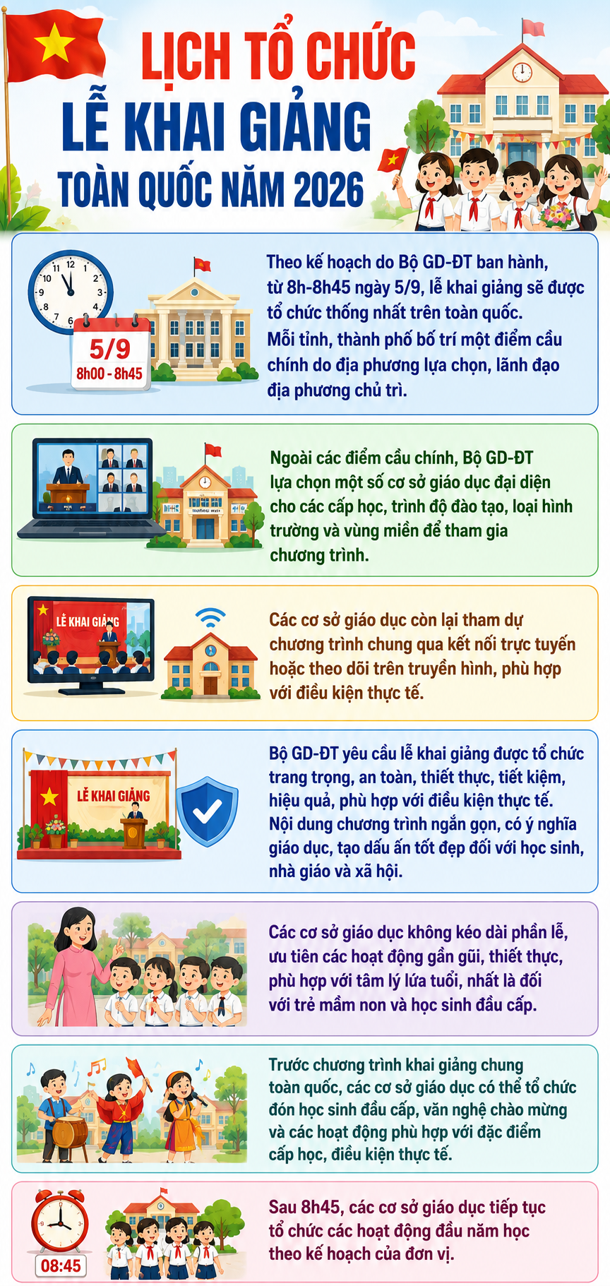 khai-giang-17871297355681400417517 Lịch tổ chức lễ khai giảng toàn quốc năm 2026- Ảnh 1.