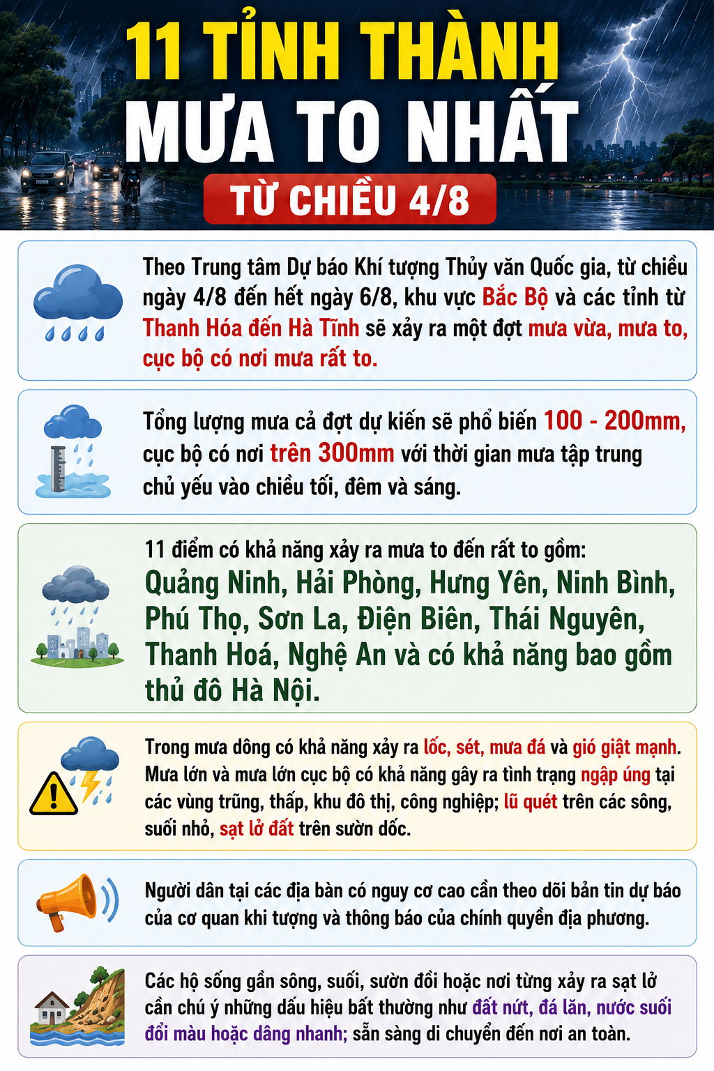 mua-to-17858117509211042700156 Dự báo mưa lớn tại 11 tỉnh thành - Ảnh 1.