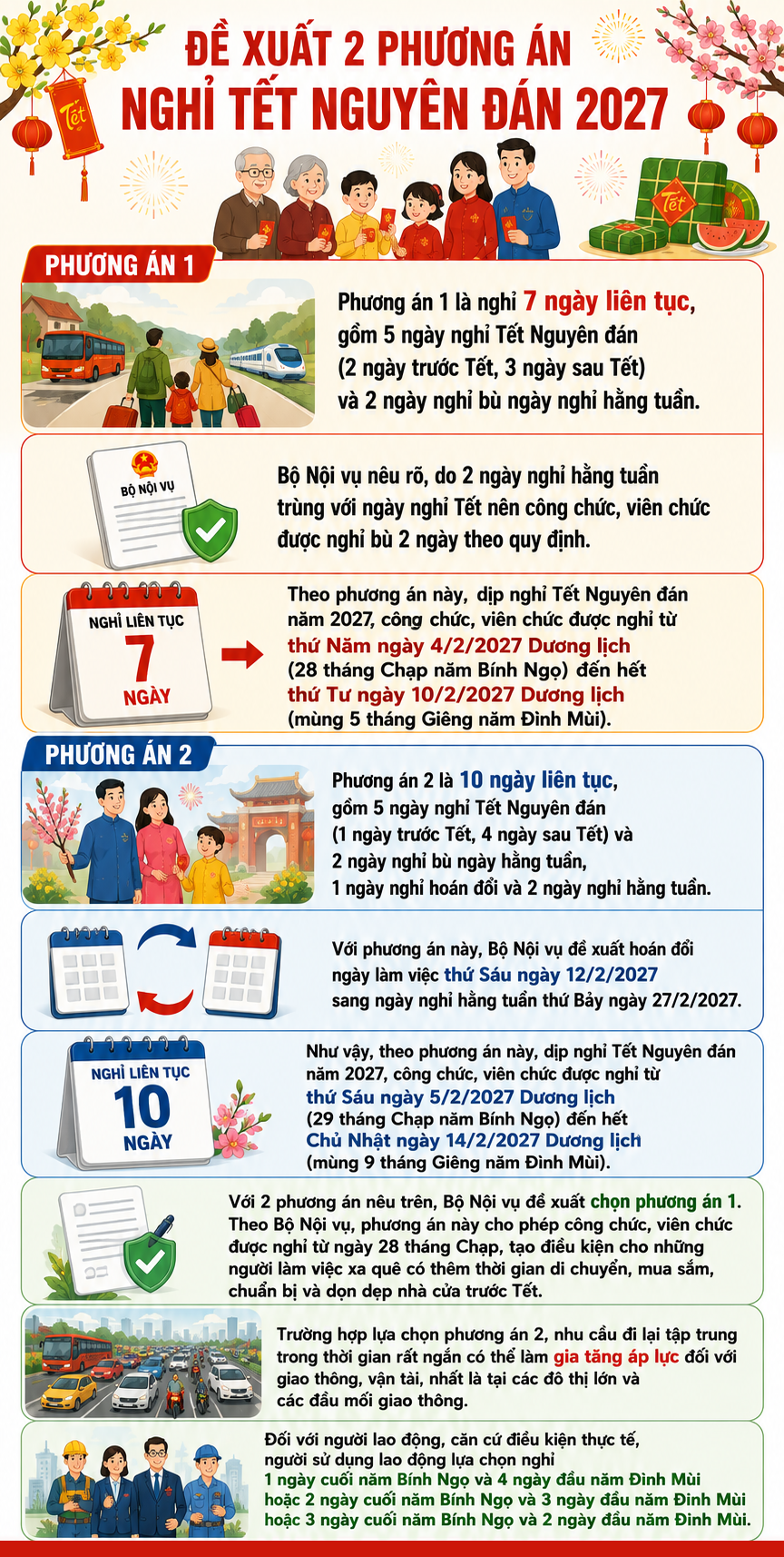 nghi-tet-17861767654331784919408 2 phương án nghỉ Tết Nguyên đán 2027- Ảnh 1.