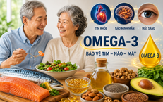 Thời Điểm Lý Tưởng Để Bổ Sung Chất Điện Giải Khi Cần Thiết