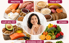 Khám Phá Các Nguồn Omega-3 Dinh Dưỡng Dành Cho Người Ăn Chay