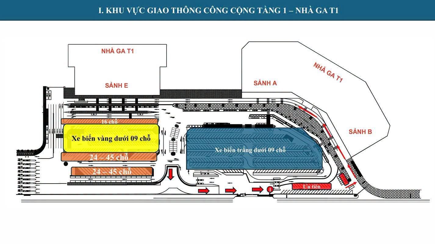 san-bay-noi-bai-giao-thong-3-17856817364081478682615 Điểm Đón Xe Công Nghệ