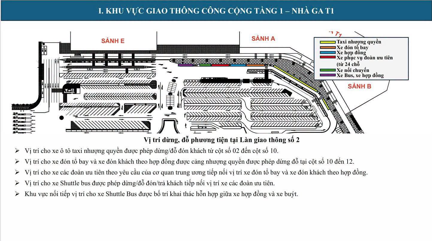 san-bay-noi-bai-giao-thong-4-17856817365075422935 Taxi Truyền Thống tại Nhà ga T1
