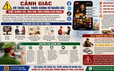 Dự Báo Thời Tiết: Miền Bắc Sẽ Chịu Mưa Lớn Trong Những Ngày Tới