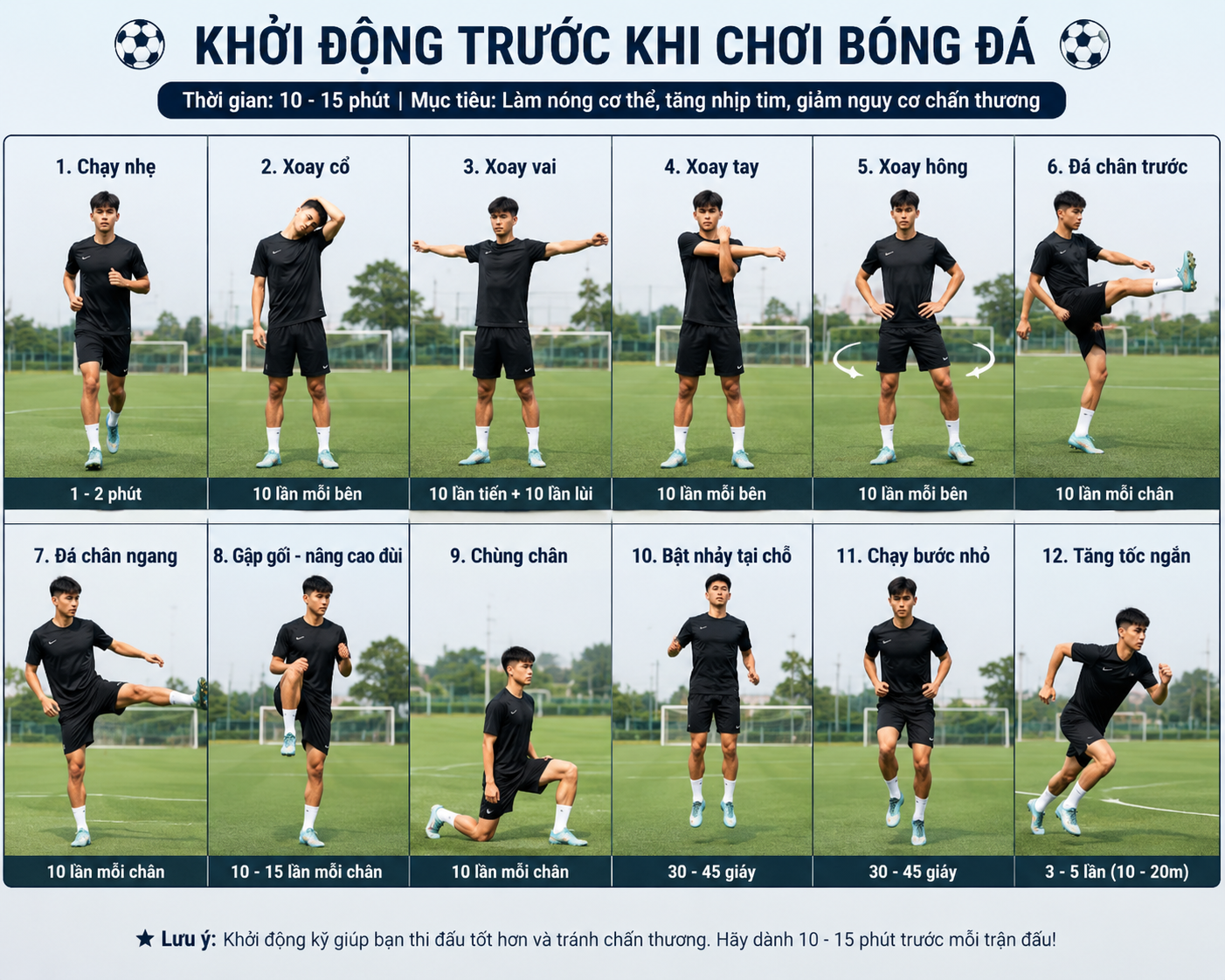 Hướng dẫn sơ cứu chấn thương trong bóng đá Hướng dẫn sơ cứu chấn thương trong bóng đá