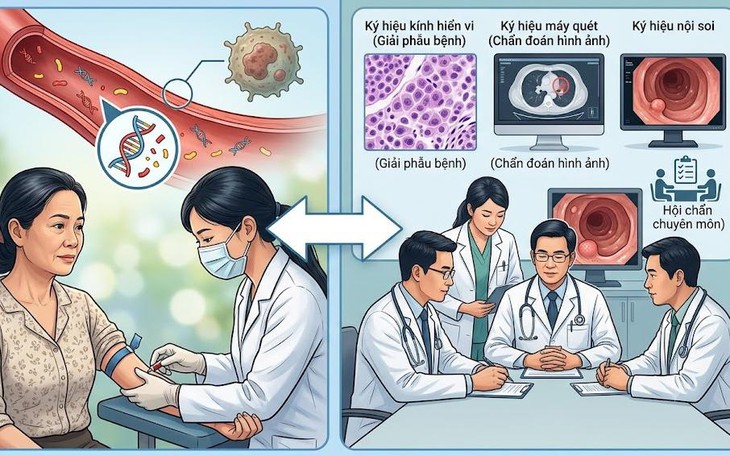 Lưu Ý Khi Du Lịch Trong Thời Gian Hóa Trị: Những Điều Cần Biết