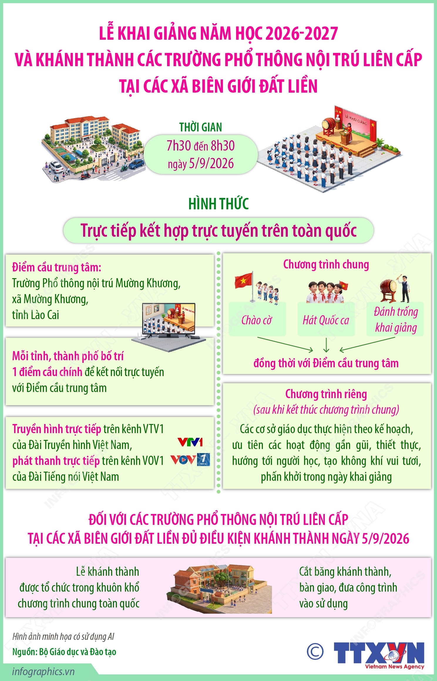 Hướng dẫn tổ chức lễ khai giảng 2026-2027: đồng bộ, an toàn và tiết kiệm