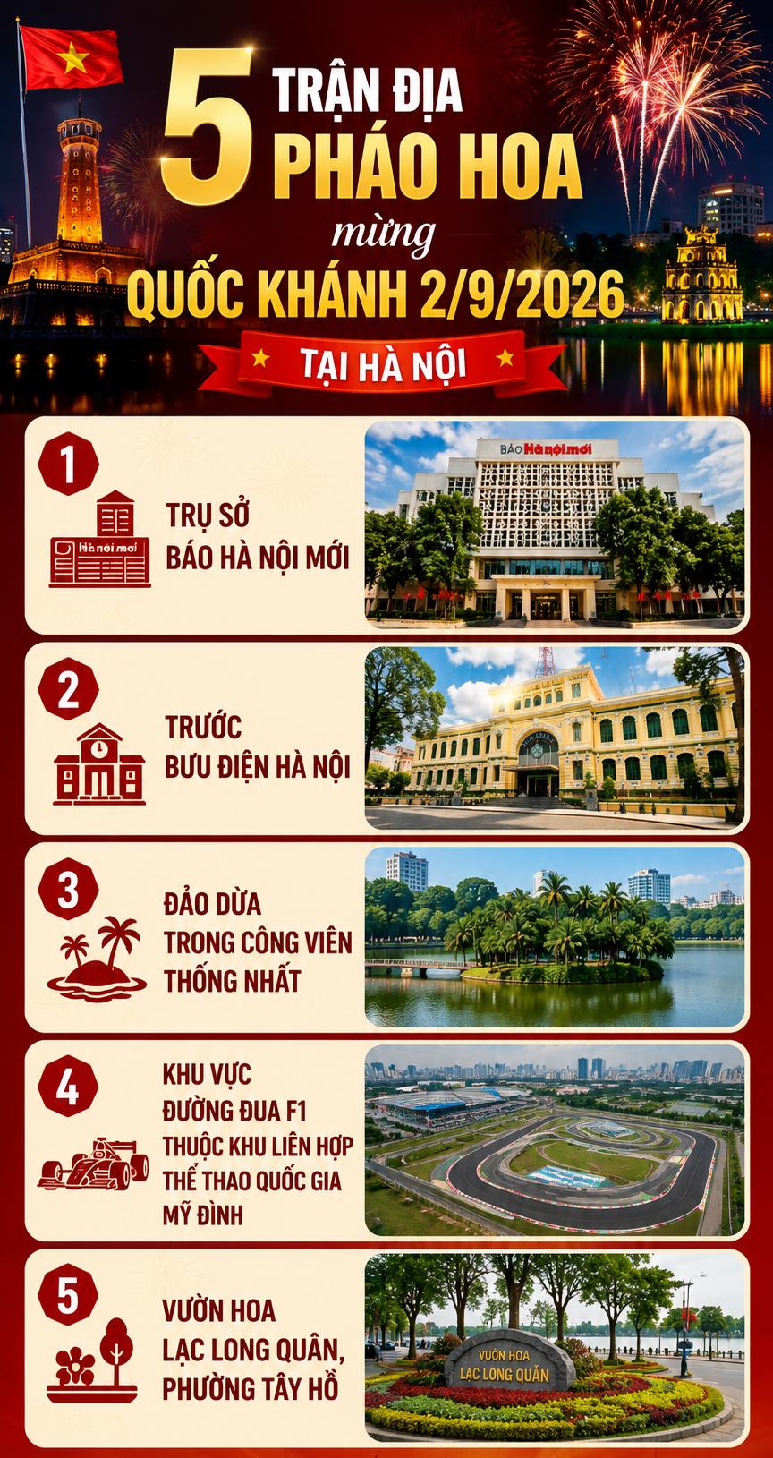 Chương Trình Bắn Pháo Hoa Mừng Quốc Khánh 2/9/2026 Tại Hà Nội